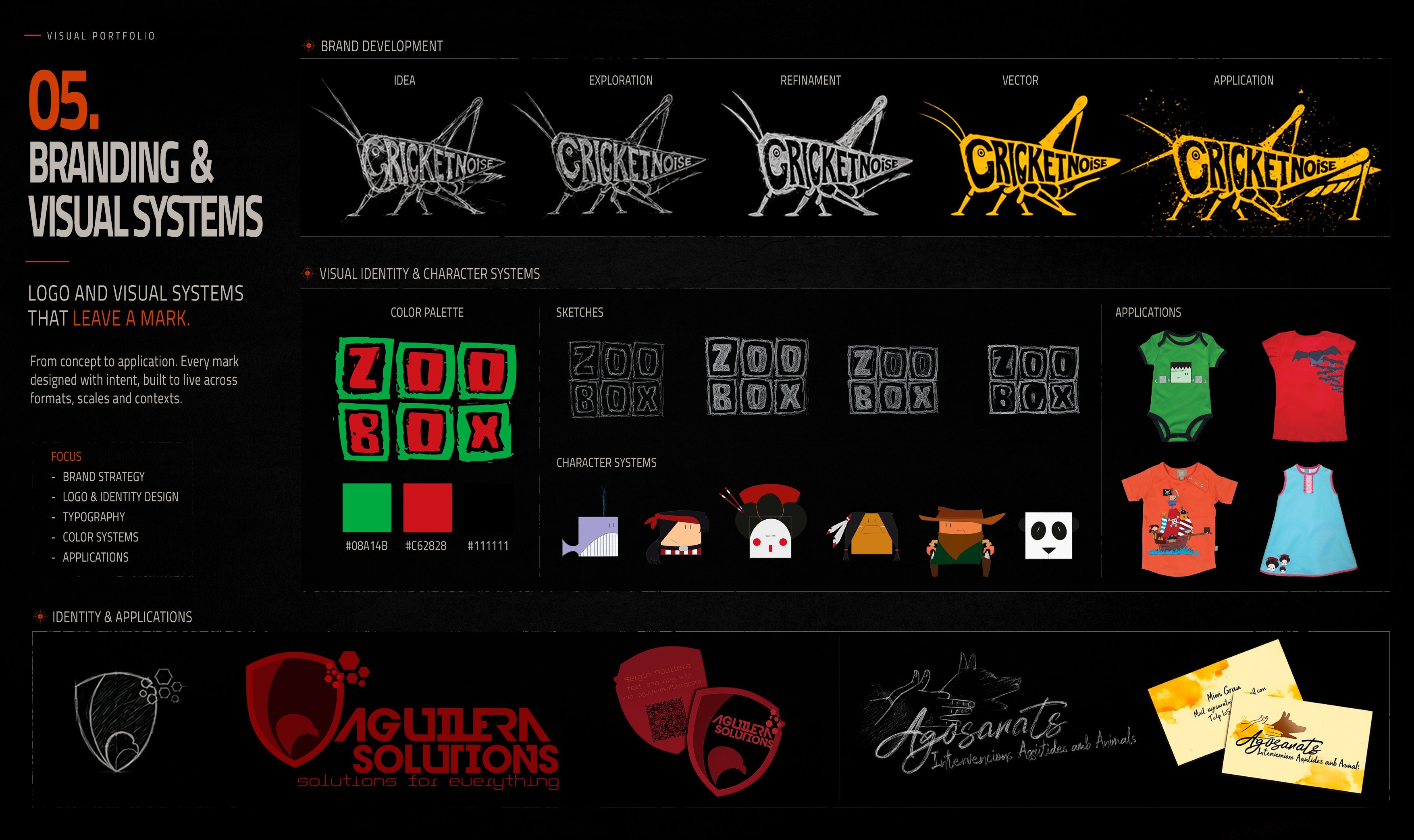 Branding & Visual Systems